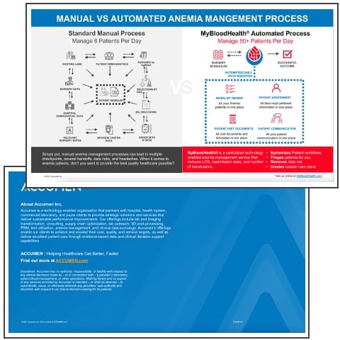 2021 l ACC l MBH l IG l MBH Manual Versus Automated Process l CLE162
